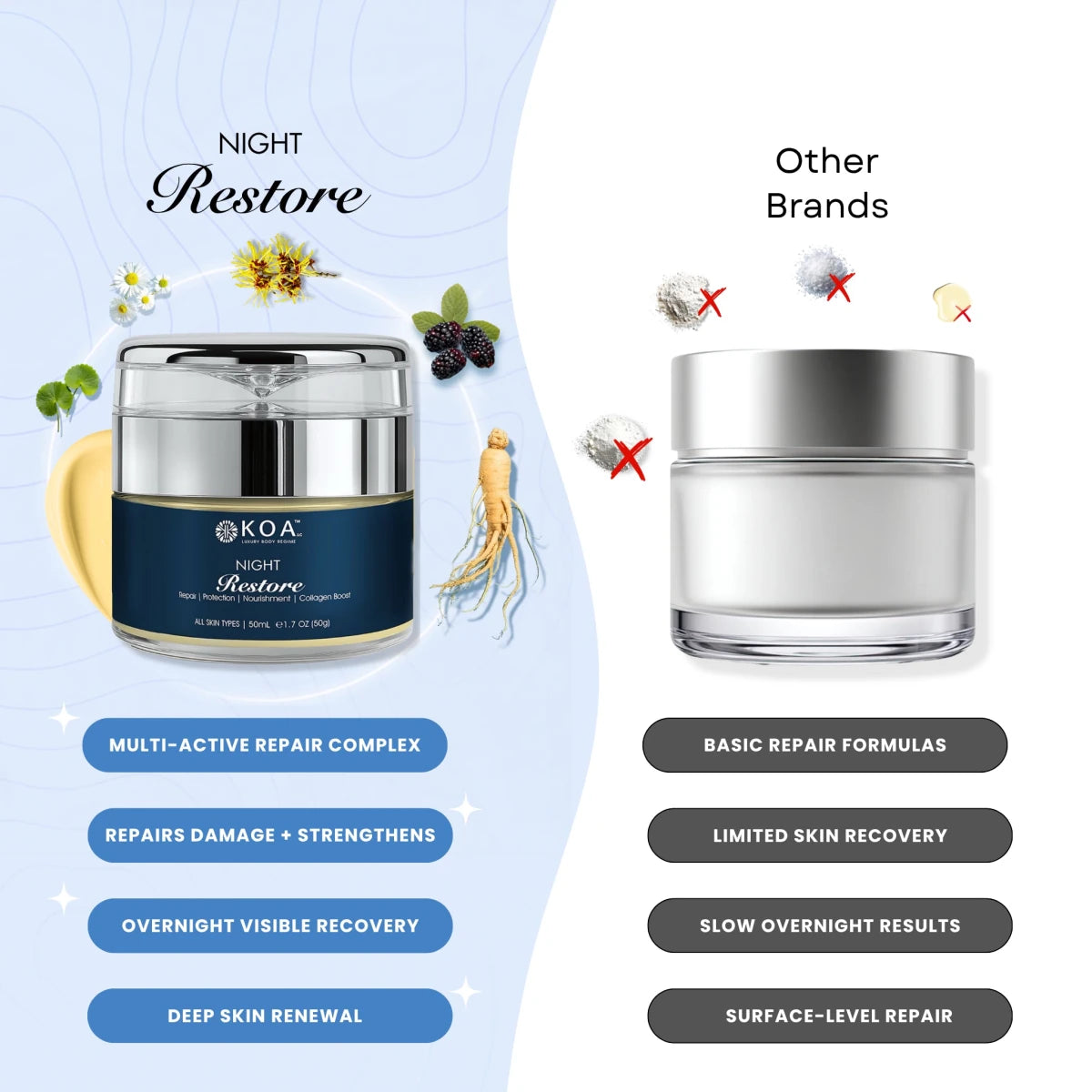 Night Restore