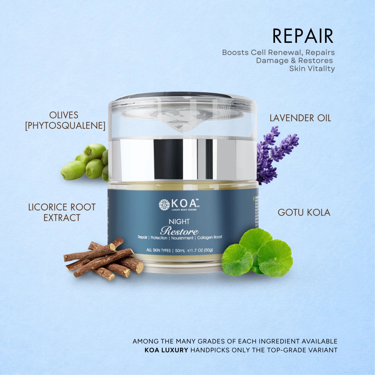 Night Restore