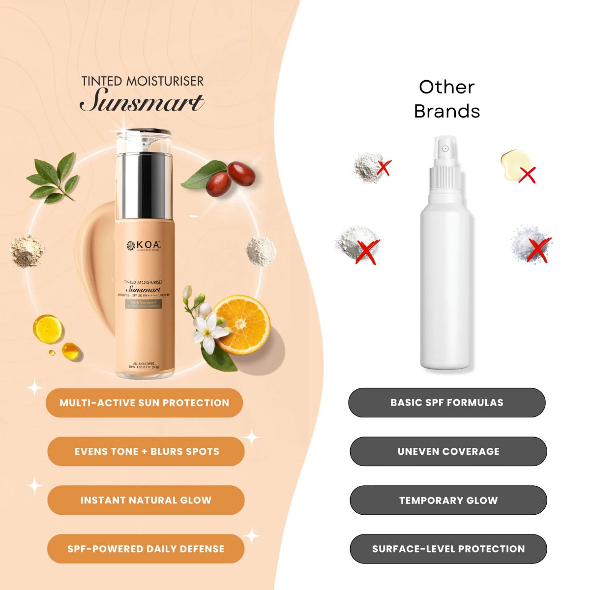 Sunsmart Tinted Moisturiser