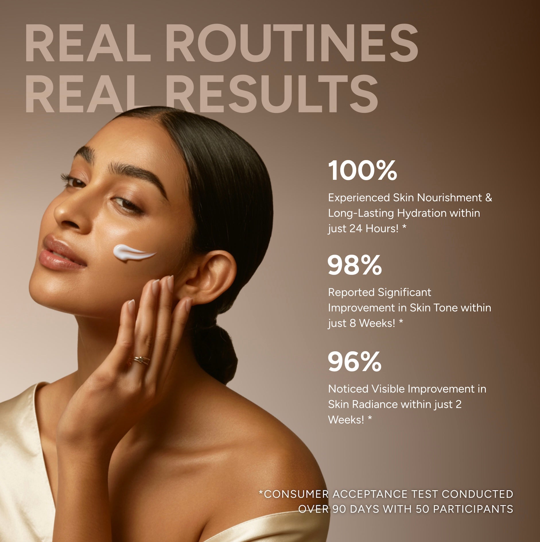 Morning Brilliance | Brightening | SPF 30 PA++ | Acne Prevention | Anti-Pigmentation | For All Skin Types | For Both Women & Men | 50mL