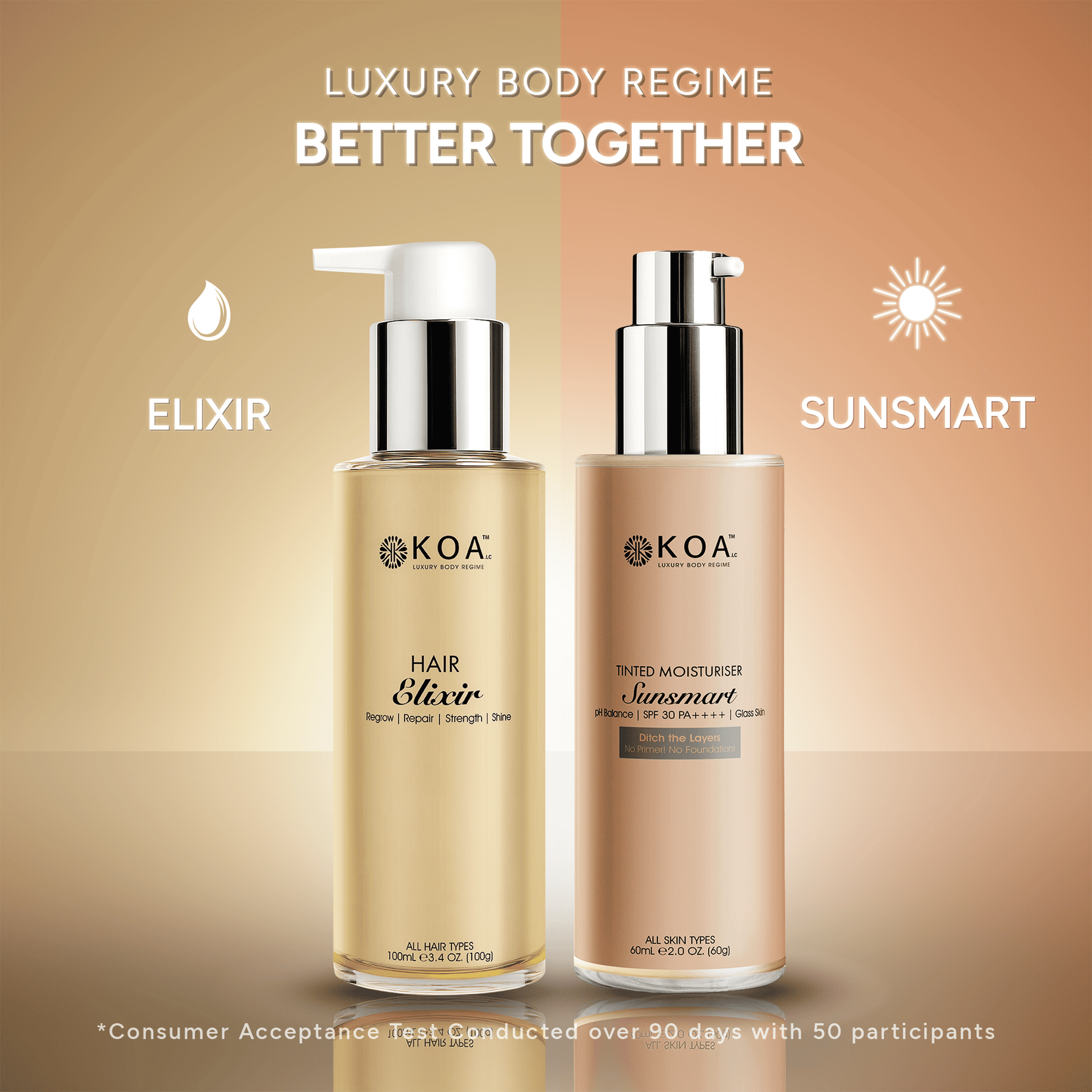 Hair Elixir | Regrow | Repair | Strength | Shine | For All Hair Types | For Both Women & Men | 100mL